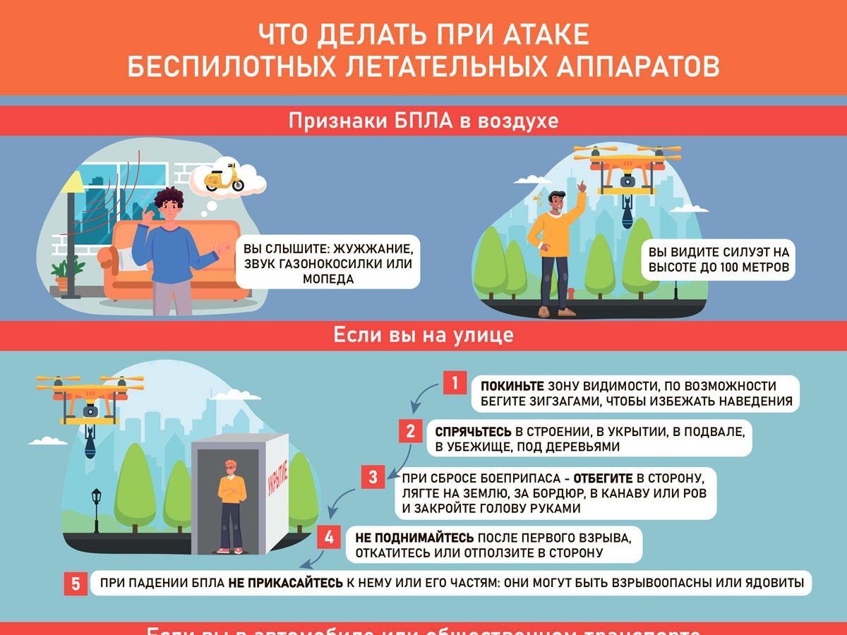 ⚠️Что делать при атаке беспилотных летательных аппаратов?.