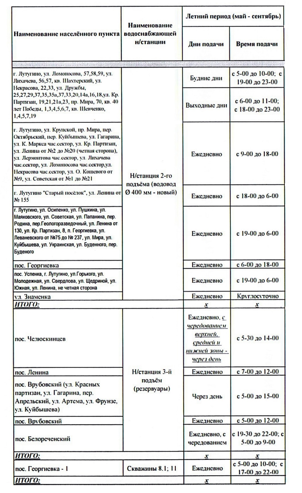 Изображения.